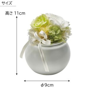 norika_flowerpot