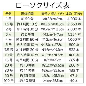 rou_nihonrousoku