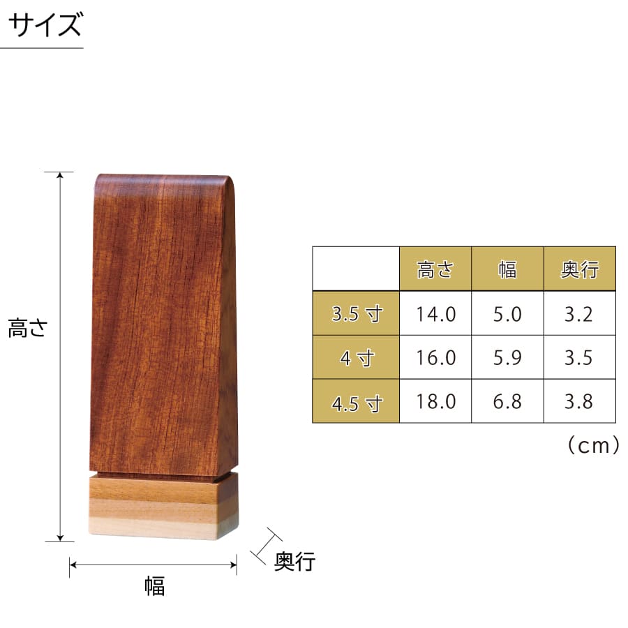 ihai_gendai-ihai_makaru-2