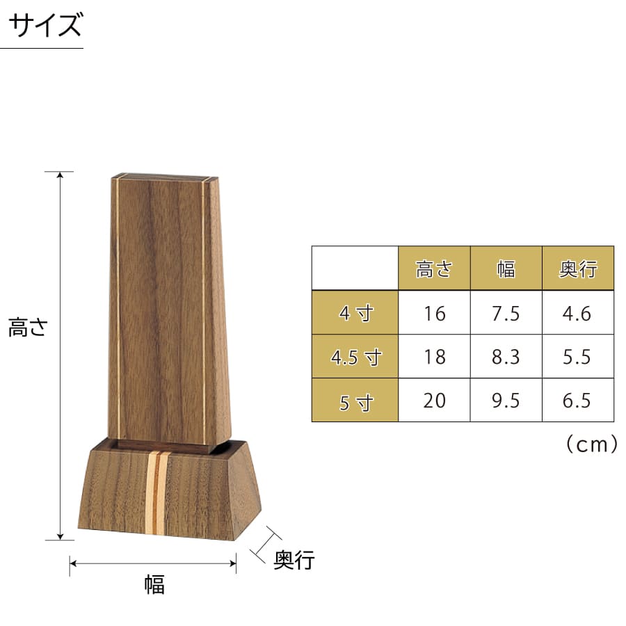 ihai_gendai-ihai-spirits