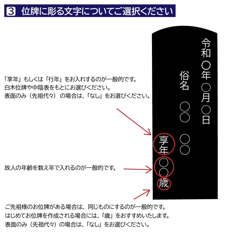 ihai_gendai-ihai-spirits