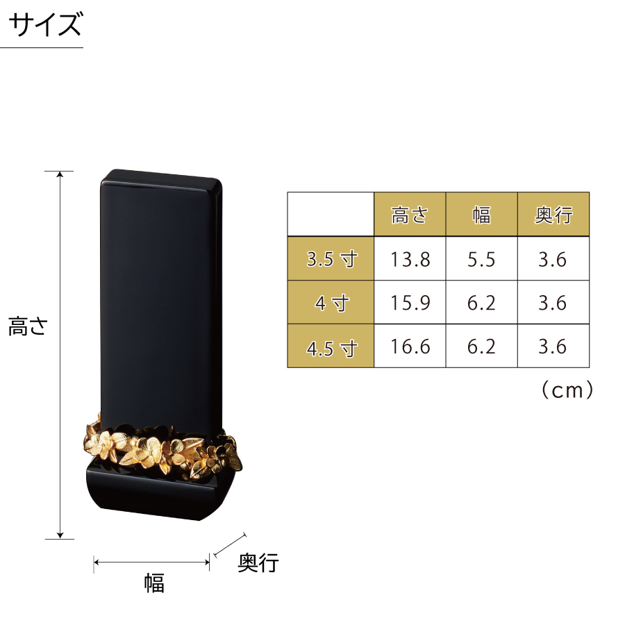 ihai_gendai-ihai_crown