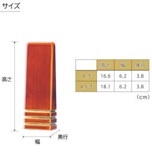 ihai_gendai-ihai_kashiopea