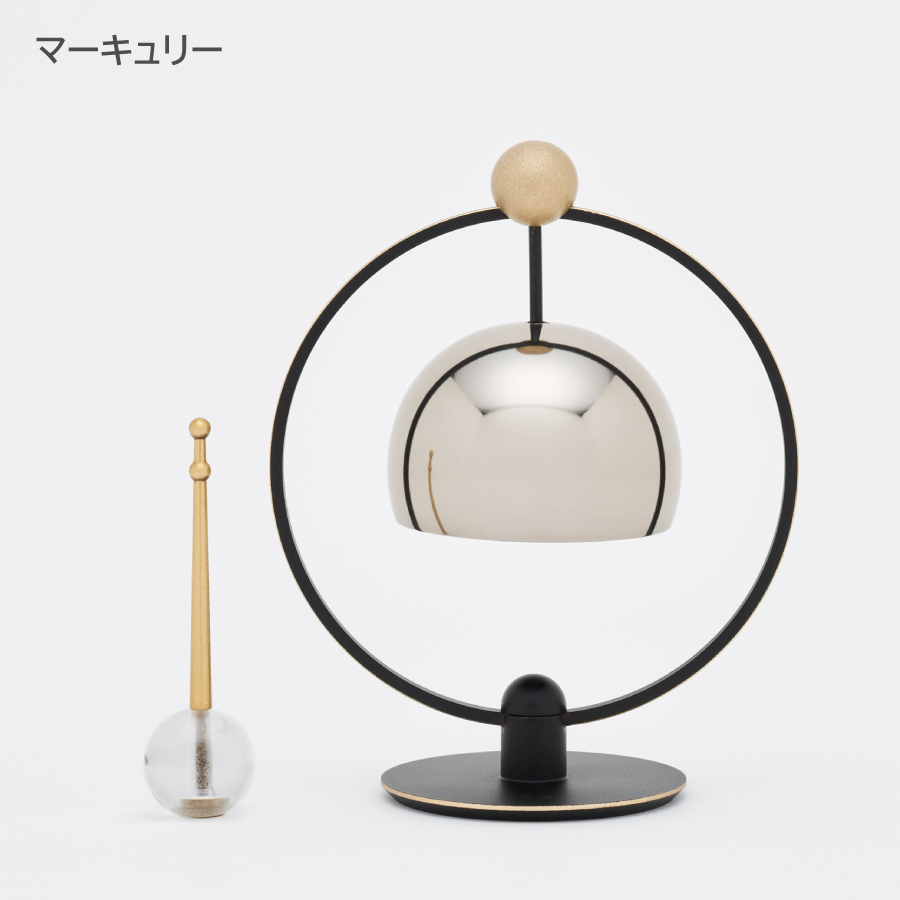 rinplanet