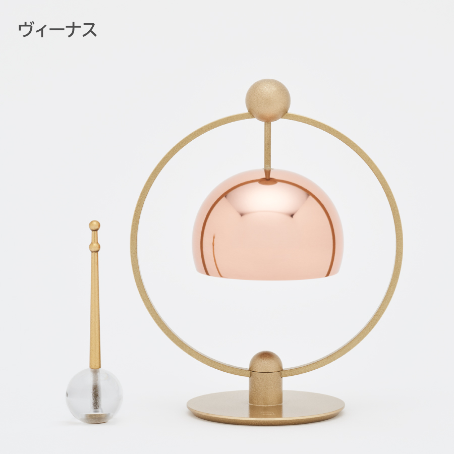 rinplanet