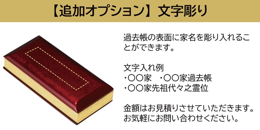 大谷句佛　内容不明　保存箱有　M１４４６ 大谷句佛 内容不明 保存箱有 M1446