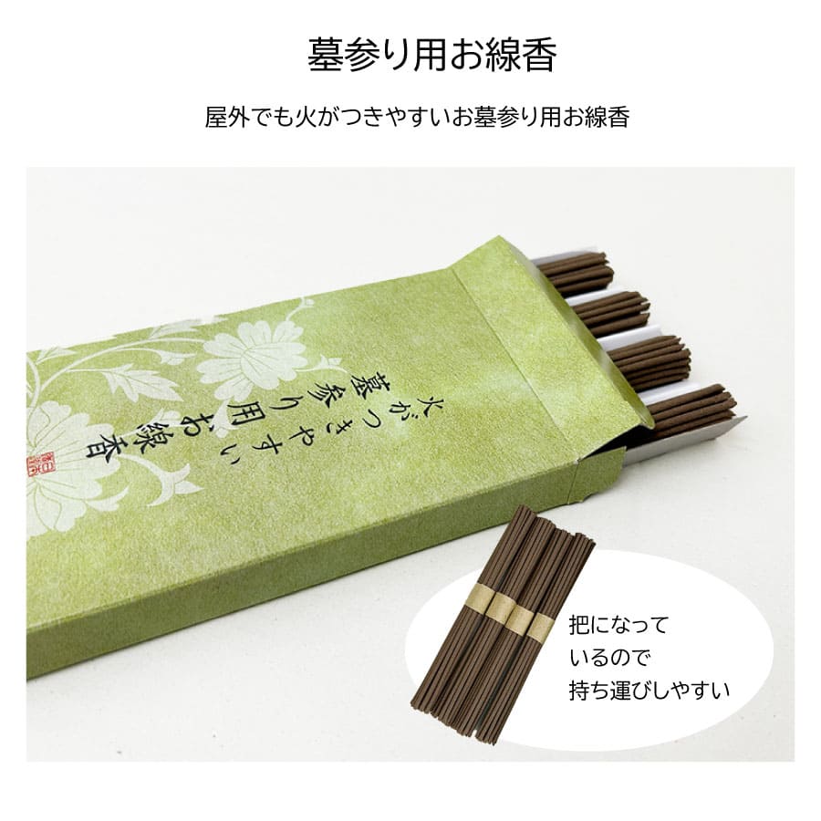 日本香堂 御香セット 煙が少ない 白檀 ろうそくの詰め合わせ贈答用