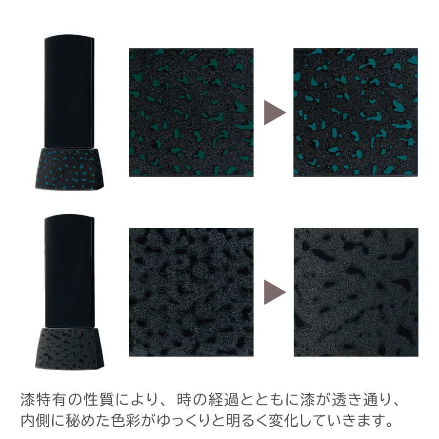 gendai-ihai-Berg