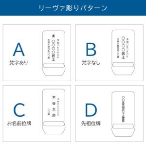 gendai-ihai-riva
